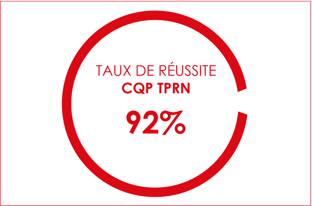 Réussite TPRN