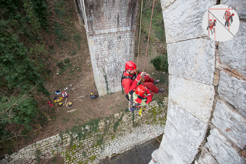 secours sur cordes en équipe